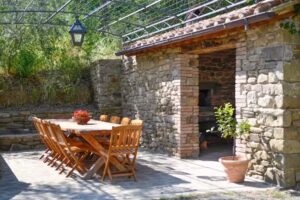 Agriturismo La Balzea