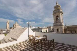 Da Concavo e Convesso