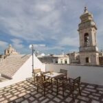 Da Concavo e Convesso