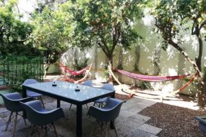 Utopia CIN:IT063043B4HVQHACLN